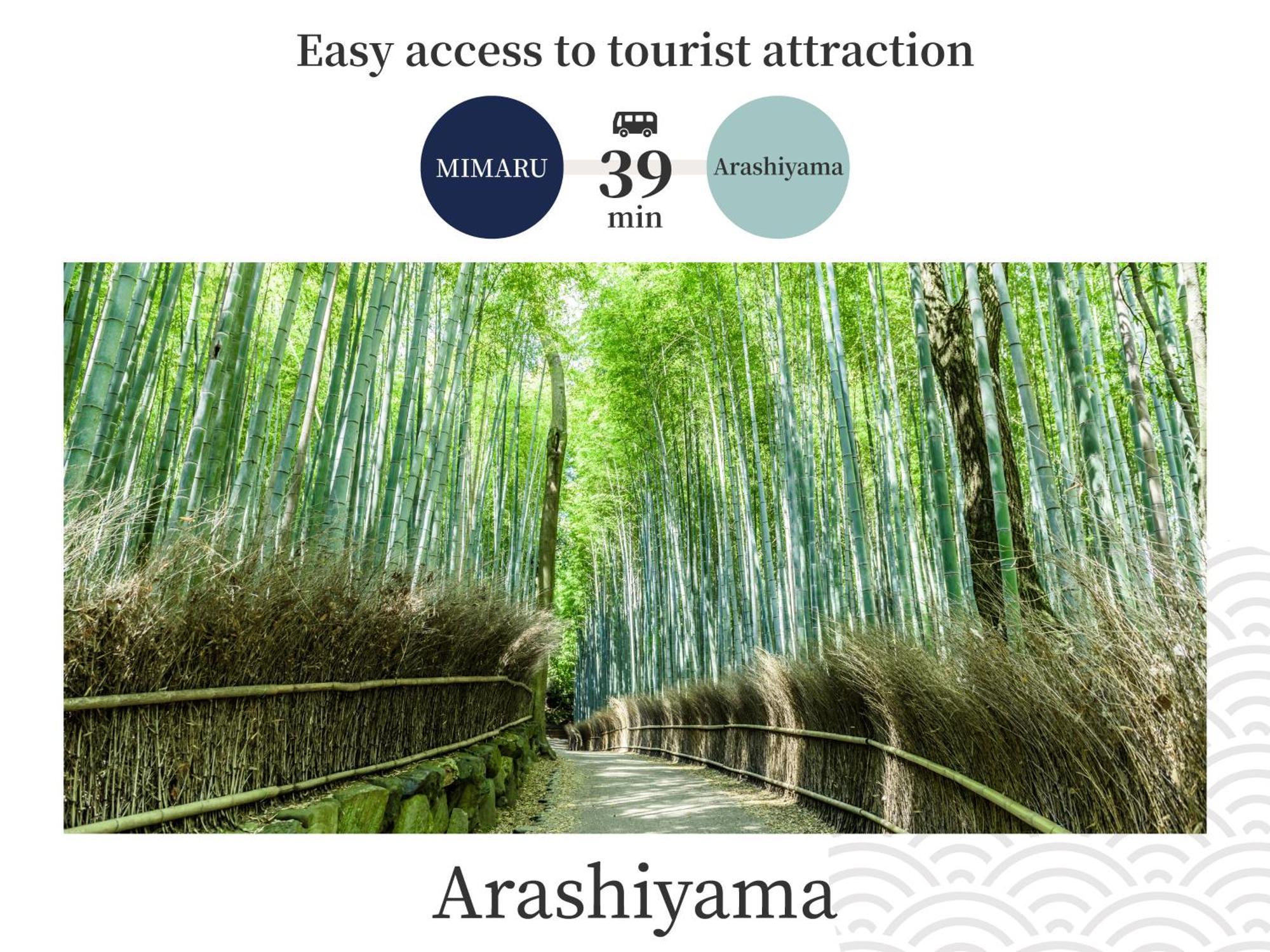 Mimaru Kyoto Nijo Castle Hotell Eksteriør bilde